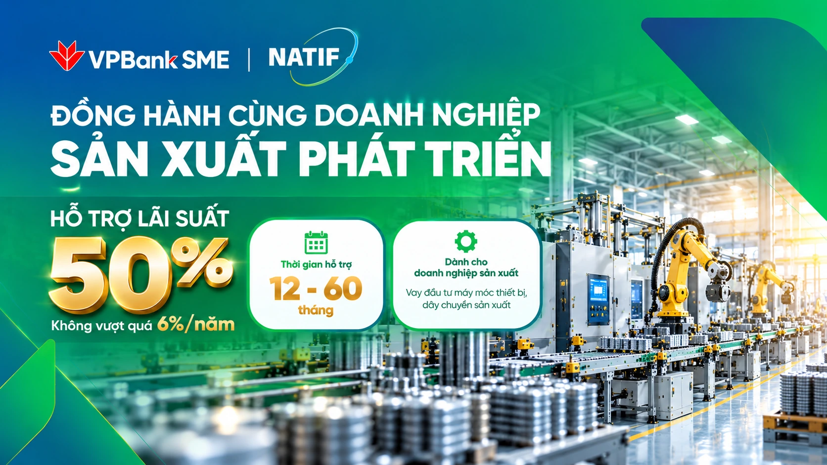 Giảm 50% lãi suất cho doanh nghiệp sản xuất